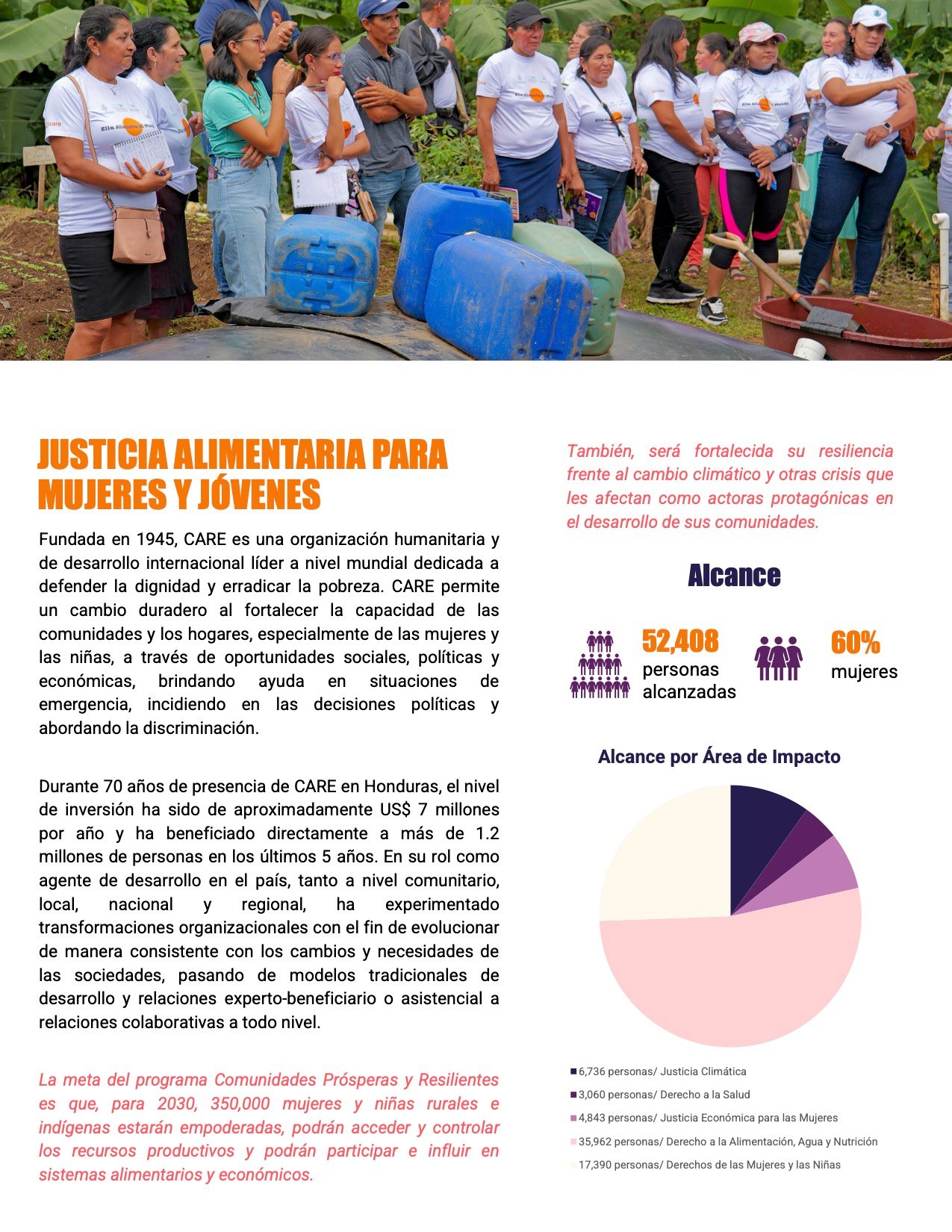 Análisis Rápido de Género (ARG)
