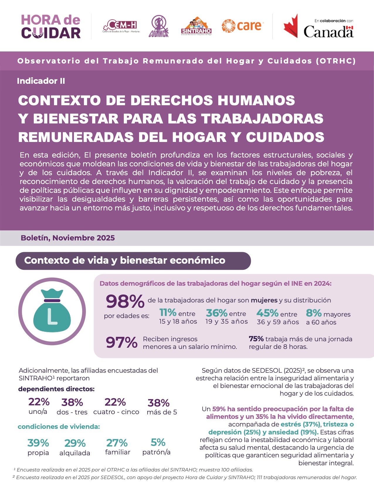 BOLETIN_II_OTRHC_2025
